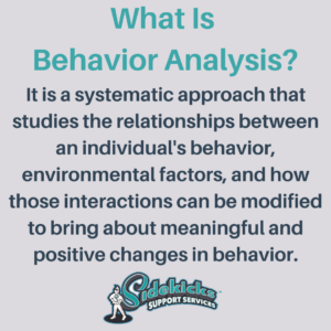 What is Behavior Analysis - ABA